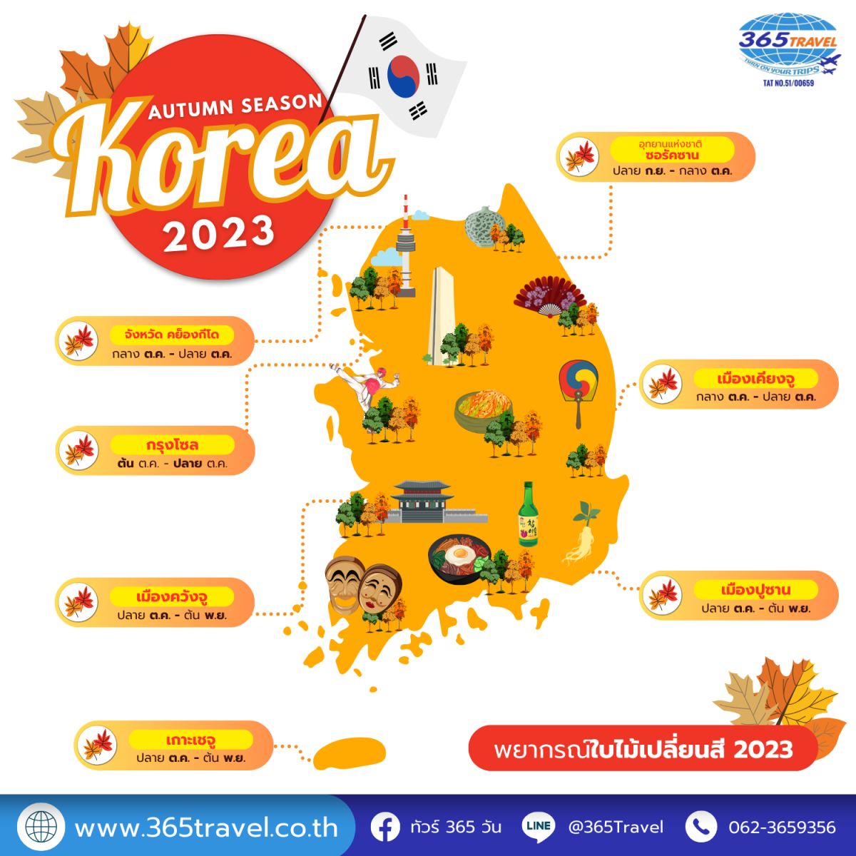 พยากรณ์ใบไม้เปลี่ยนสีเกาหลี Korea Autumn 2023 - 365Travel